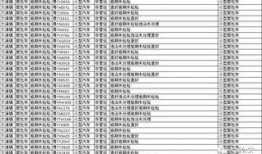 大涌最新爆料内容,揭秘事件背后惊人真相