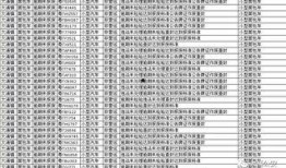 大涌最新爆料内容,揭秘事件背后惊人真相