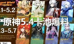 原神24年8月卡池最新爆料,神秘角色降临，新元素与传说故事即将展开