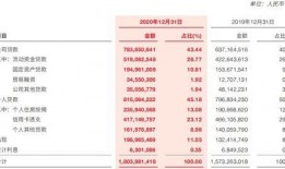 广发银行贷款最新爆料,最新爆料揭示利率调整与申请条件变化