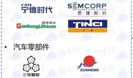 三捷公司最新爆料信息,揭秘行业变革背后的创新力量