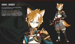 反原神最新角色爆料,反原神最新爆料揭秘