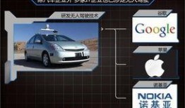 无人驾驶爆料新闻最新,最新爆料揭示未来出行革命